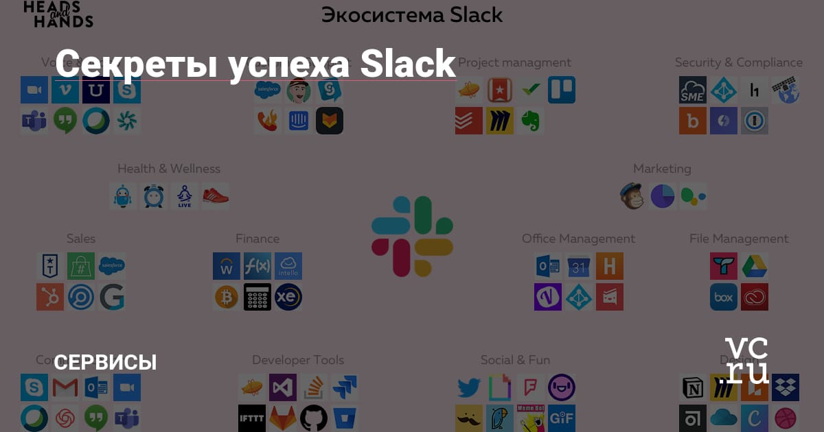 В чем секрет успеха Slack?
