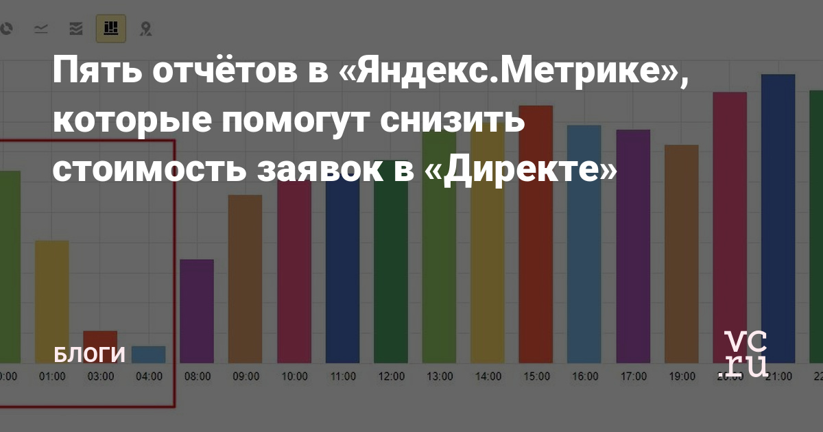 Пять отчётов в «Яндекс.Метрике», которые помогут снизить стоимость заявок в «Директе»