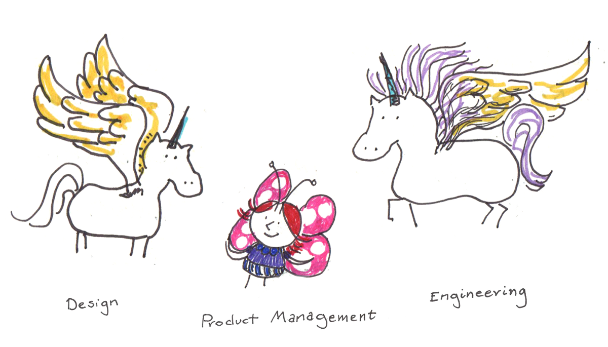 The Myths of Product Management