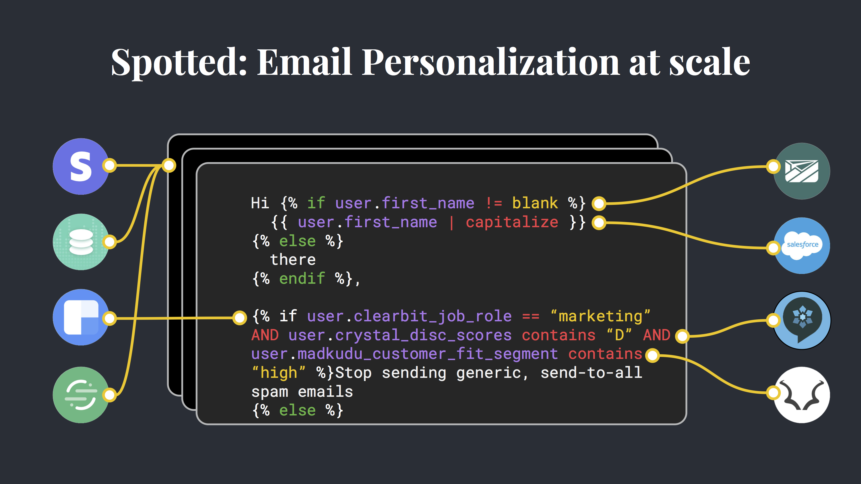 Spotted: Email personalization at scale (Five Tactics, Templating & Best Practices)